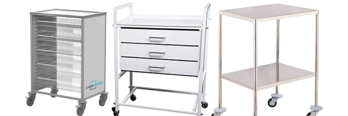 Meditelle medical trolleys banner