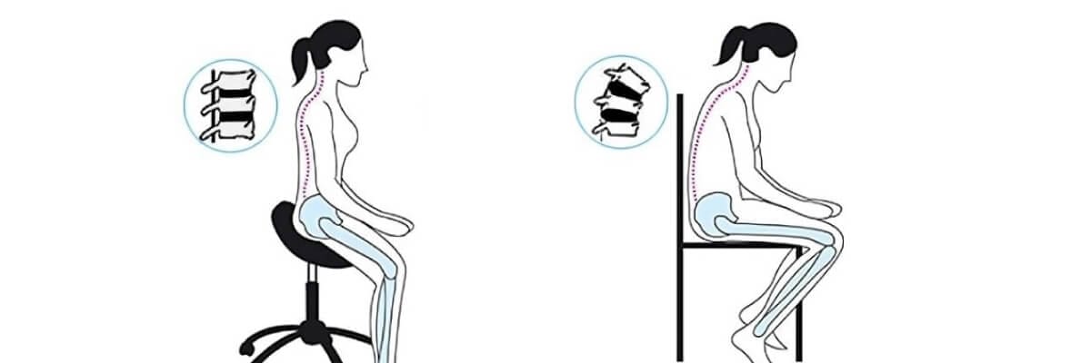 Diagram showing correct posture for seating